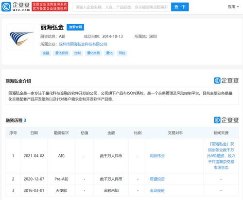 丽海弘金获数千万元A轮融资，同创伟业领投，助力计算机软硬件技术开发