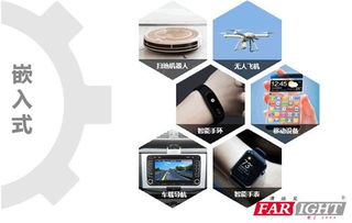 嵌入式系统开发中的关键技术点 软硬件深度解析