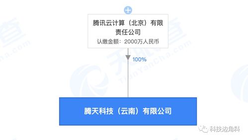 腾讯云落子西南，昆明新公司助力区域数字经济发展