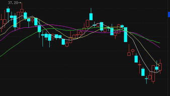 汉王科技（002362）深度解析 计算机软硬件技术开发驱动的走势前瞻