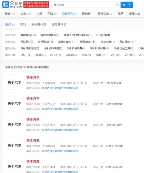 快手抢先布局汽车领域 商标注册与抖音的赛道之争